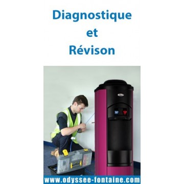 REVISION DE VOTRE FONTAINE A EAU REVISION DE VOTRE FONTAINE A EAU