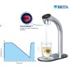 FONTAINE A EAU ENCASTRABLE BRITA PROFESSIONNELLE