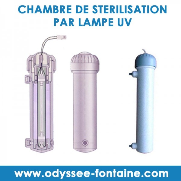 Purification et stérilisation d'air grand volume par lampe UV